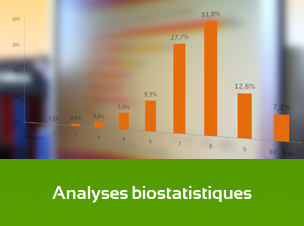 analyses-bio Analyses biostatistiques